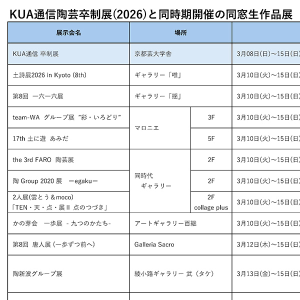 ［一覧表］卒制展(2026年)と同時期開催の陶展